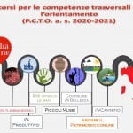 L’impegno educativo di ITALIA NOSTRA per l’anno 2021. Sette proposte per tutte le scuole italiane